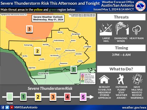 Severe Storms Blast Through Texas Leaving 4 Dead See Photos Videos