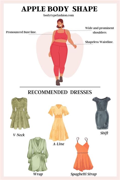 How To Choose Dresses For The Apple Body Shape Fashion For Your Body Type