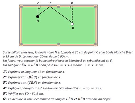 meilleur Exercice De Maths Brevet Aperçu Bts cpi