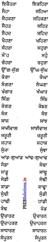 Pseb 8th Class Punjabi Vyakaran ਸ਼ਬਦ ਜੋੜ 1st Language Pseb Solutions