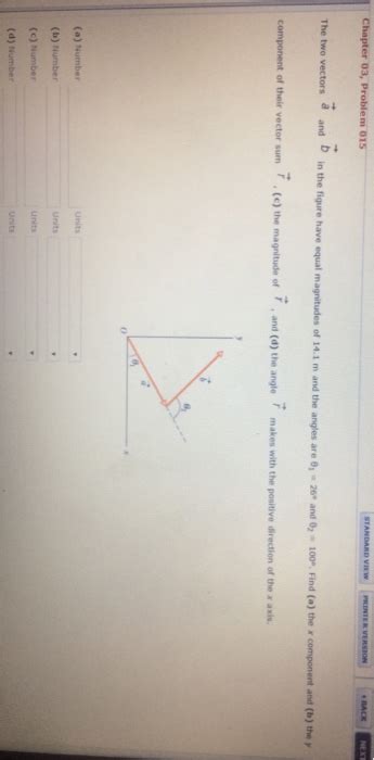 Solved The Two Vectors A And B In The Figure Have Equal