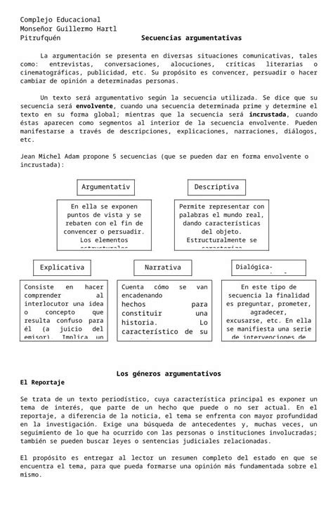 DOC Secuencias Argumentativas DOKUMEN TIPS