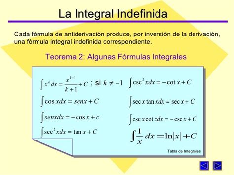 Integral Indefinida