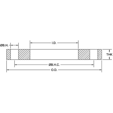 DIN PN10 Stainless Steel Slip On Flanges