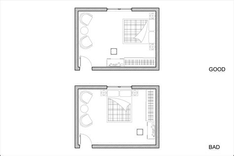 How To Feng Shui Your Bedroom 25 Rules With 17 Layout Diagram Examples