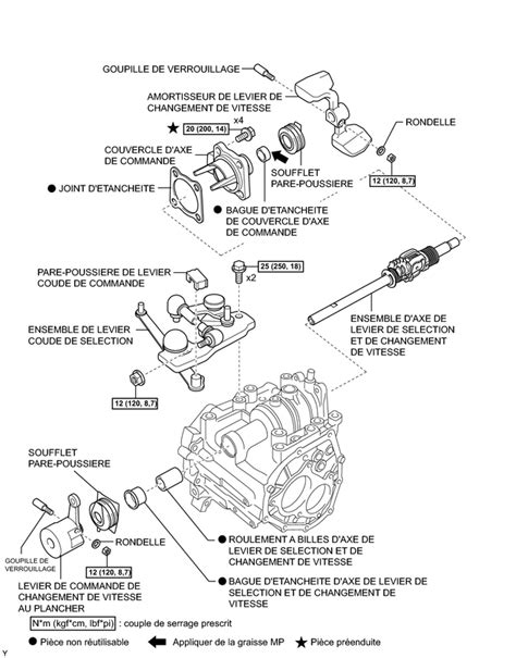 Toyota Yaris Revue Technique Pieces Constitutives Unite De Boite