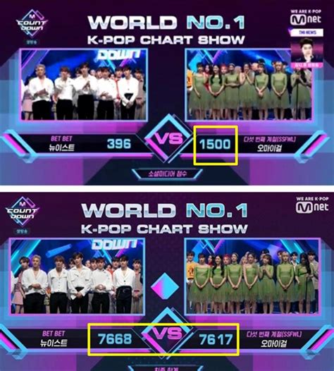 뒤바뀐 1위 엠넷 엠카운트다운의 어처구니없는 실수