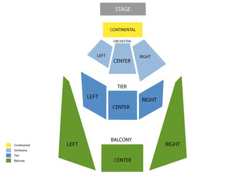 10+ Bjcc seating chart concert hall