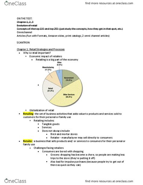 Mktg Study Guide Spring Quiz Amazon Video Direct