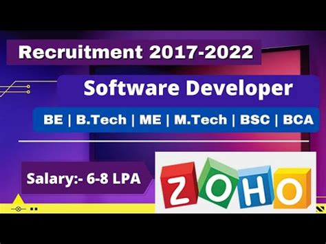 ZOHO Off Campus Drive For 2022 Batch ZOHO Recruitment 2021 ZOHO