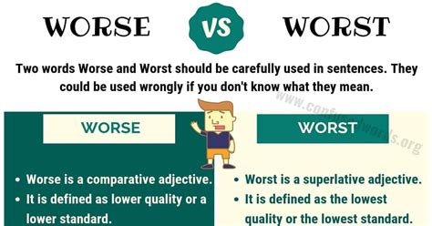 Worse Worst Key Differences Pros Cons Examples 47 OFF