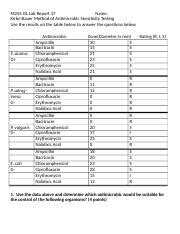 Lab Quiz 13 Kirby Bauer Test Docx 1 Antimicrobials Are Natural