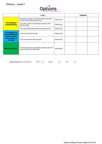 Year 1 6 History Assessment Target Cards 2014 National Curriculum Teaching Resources