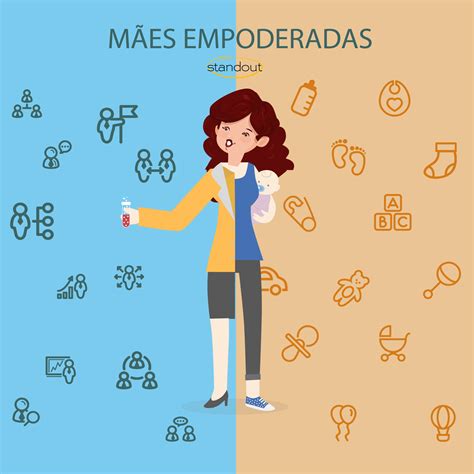 O Que É Empoderadas - Mães empoderadas - Standout - Blog