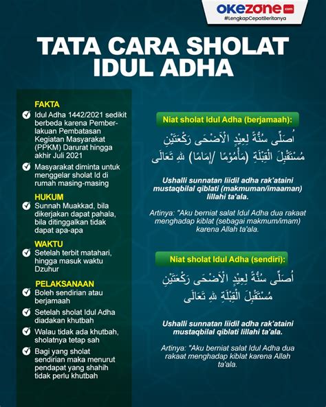 Shalat Idul Adha Newstempo