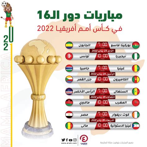 العين الرياضية جدول مباريات دور ال16 في كأس أمم أفريقيا 2022