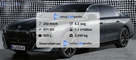 Bmw M E Xdrive G Ficha T Cnicas Actualidad Rendimiento