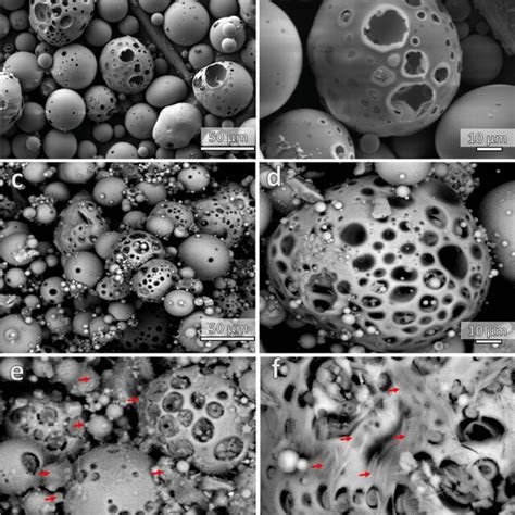 Ftir Spectra Of Porous Glass Microsphere Pellet Before And After Dye