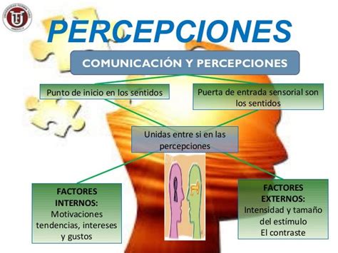 Percepciones