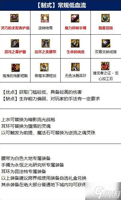 Dnf110黑暗武士毕业装备一览 黑暗武士110级装备怎么搭配九游手机游戏