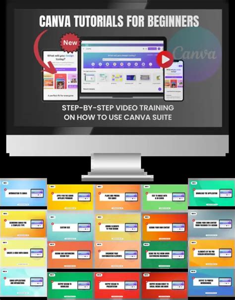 Canva Tutorials For Beginners The Ultimate Guide
