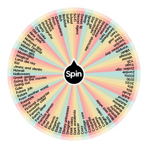 Themes Spin The Wheel Random Picker