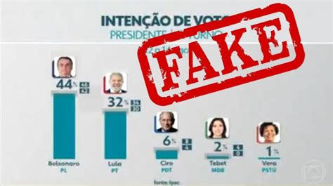 Vídeo Falso Mostra Bolsonaro à Frente De Lula Em Pesquisa Eleitoral