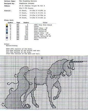 Resultado De Imagen Para Free Printable Unicorn Cross Stitch Patterns