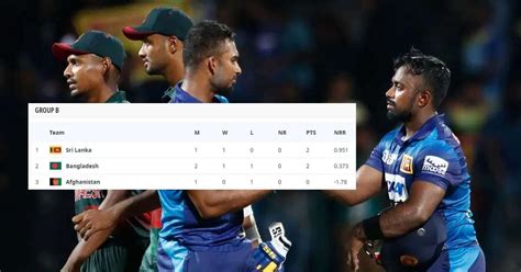 How Does Points Table Of Group B Stand In Asia Cup 2023 After Match 4