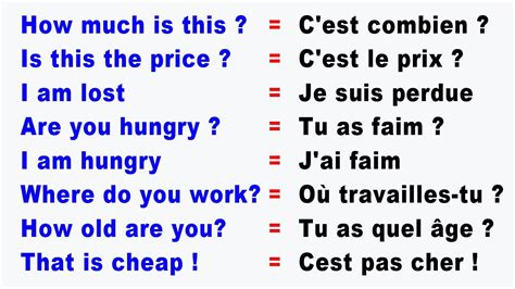 Conversation Anglais Fran Ais Tr S Utiles Pour Les D Butants