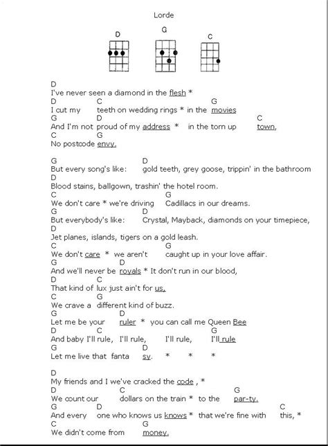 Learn To Play Electric Guitar In Minutes Ukulele Songs Ukulele Ukulele Chords