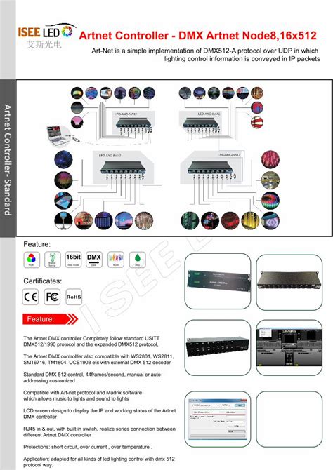 Pdf Artnet Controller Dmx Artnet Node X Art Net