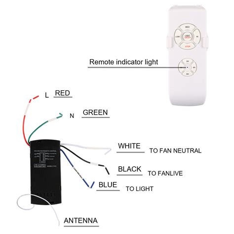 Timing Wireless Remote Control Receiver Universal Ceiling Fan Lamp