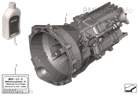 Manual Transmission Gs Dg Bmw X E X D N Europe