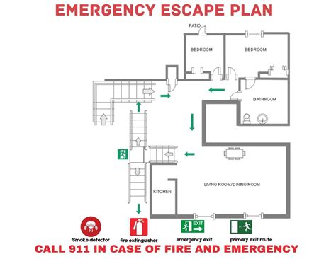 Customized Evacuation Diagram Emergency Fire Escape Plan Airbnb Signs