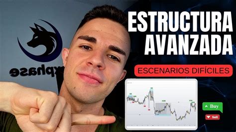 CLASE MAGISTRAL DE ESTRUCTURA AVANZADA TRADING Y ANÁLISIS