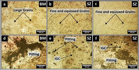 Illustration Of The Microstructure Of Top Surface Of Specimens Before