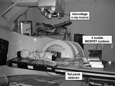 Mosfet Measurement Setup For A 5 Year Old Anthropomorphic Phantom Cbct Download Scientific