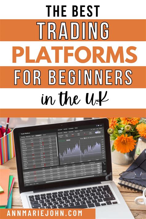 The Best Trading Platforms For Beginners In The Uk Tips To Choose The