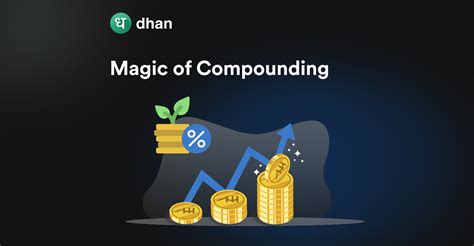 The Secrets Behind The Magic Of Compounding Dhan Blog