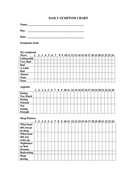 Daily Mood Chart In Word And Pdf Formats