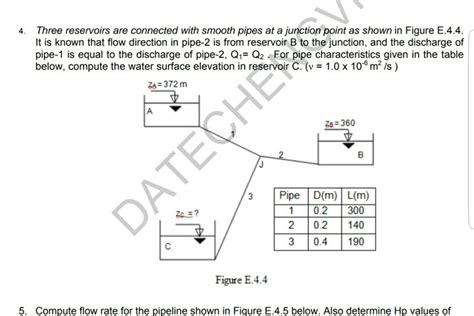 Solved 4 Three Reservoirs Are Connected With Smooth Pipes Chegg