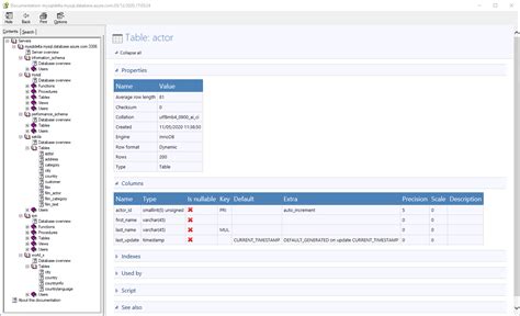 How To Document Mysql Databases