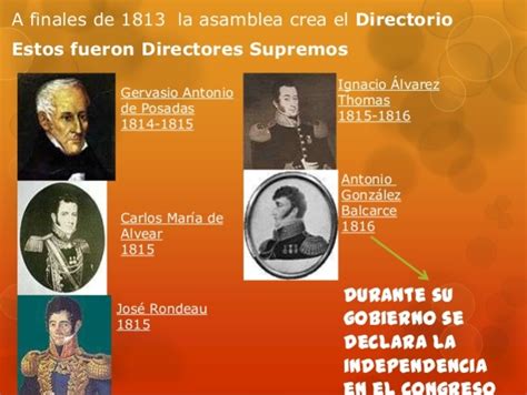 El Proceso De La Independencia Argentina Timeline Timetoast Timelines