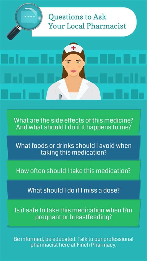 Questions To Ask Your Local Pharmacist Pharmacy Local Pharmacist