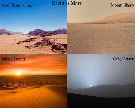 what color is the sunset on mars - This Very Important Weblogs Stills Gallery