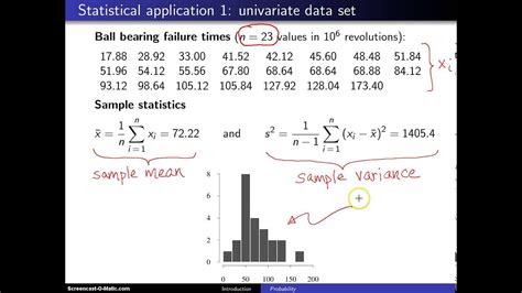 Univariate Data Set Youtube