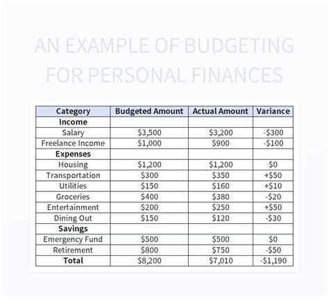 Simplified Personal Income And Expenditure Tracking Sheet Excel