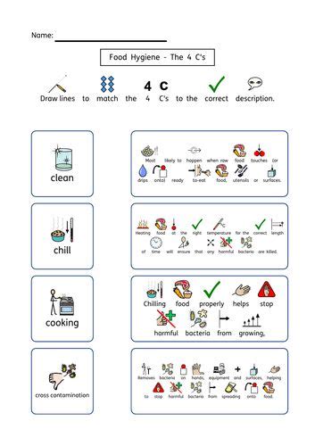 Food Hygiene The 4 Cs Sheet Widgit Teaching Resources Hygiene