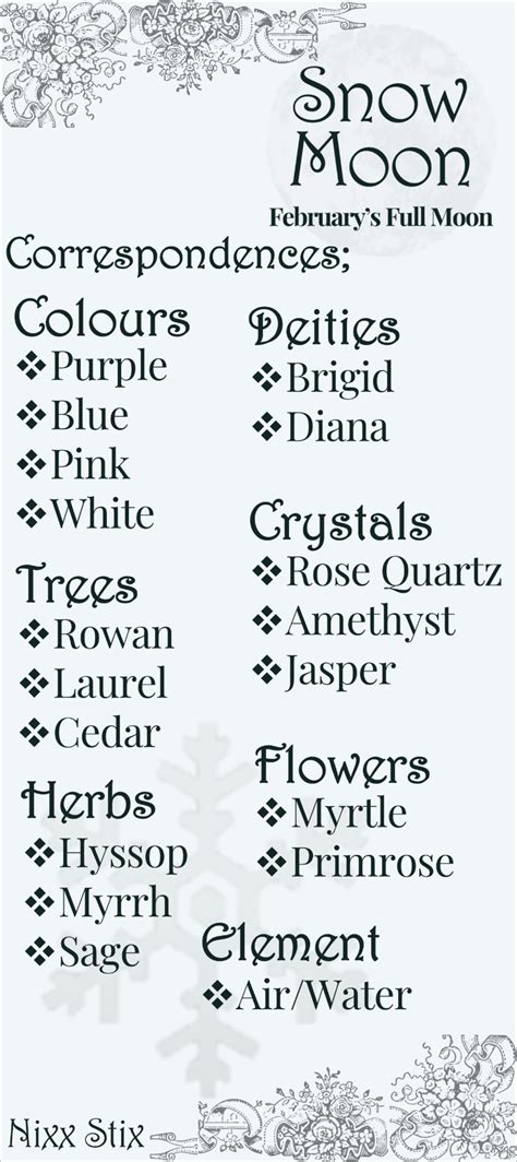 What Colours Herbs Crystals Flowers Deities And Elements Have An